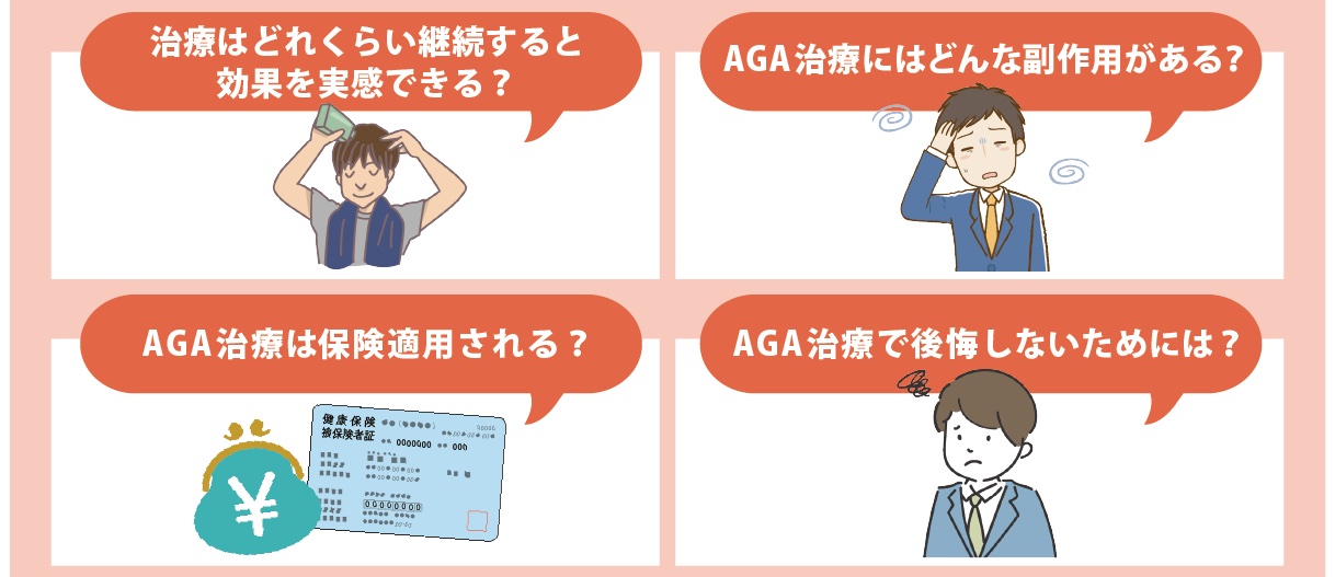 AGAオンライン診療に関するよくある質問