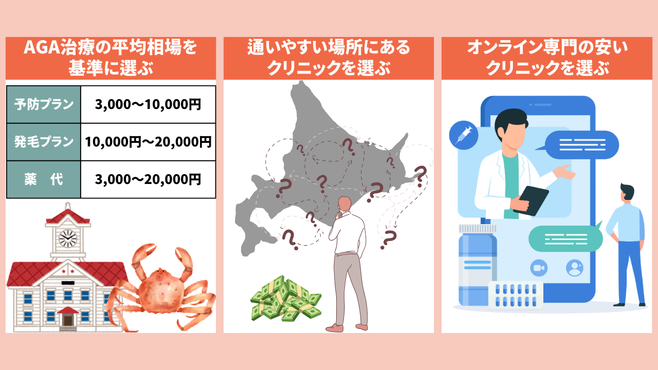 札幌でAGAクリニックを選ぶ際のおすすめポイント