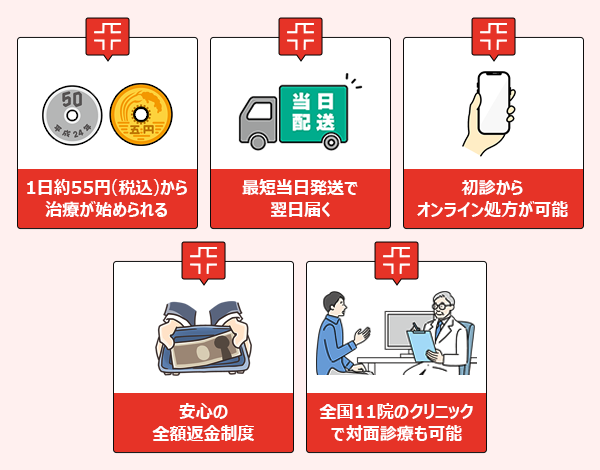 クリニックフォアのおすすめポイント