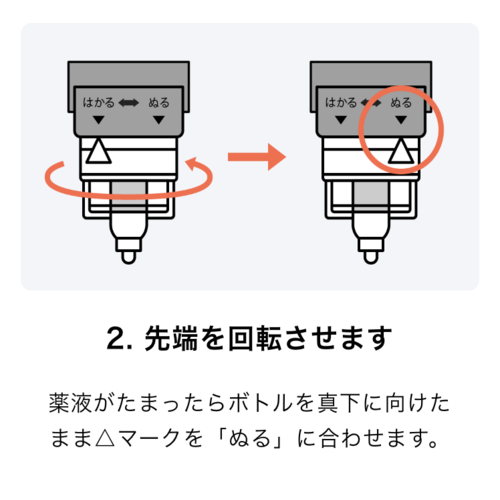 先端を回転させる