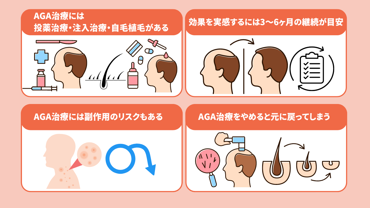 AGA治療の基礎知識と注意点