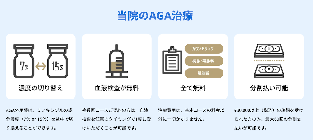 ゴリラクリニックAGA治療4つのおすすめポイント