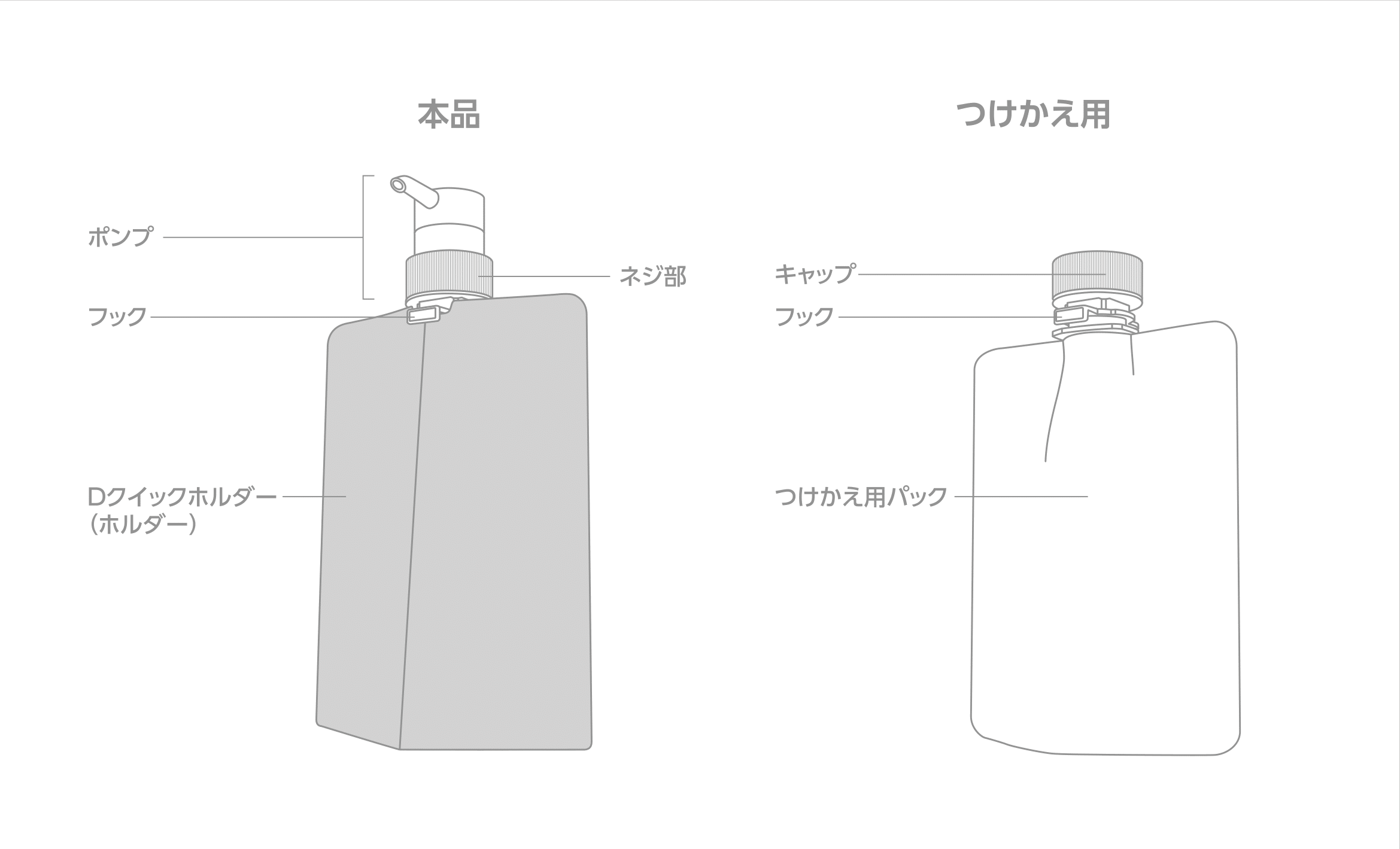 スカルプDシャンプーの詰め替え用