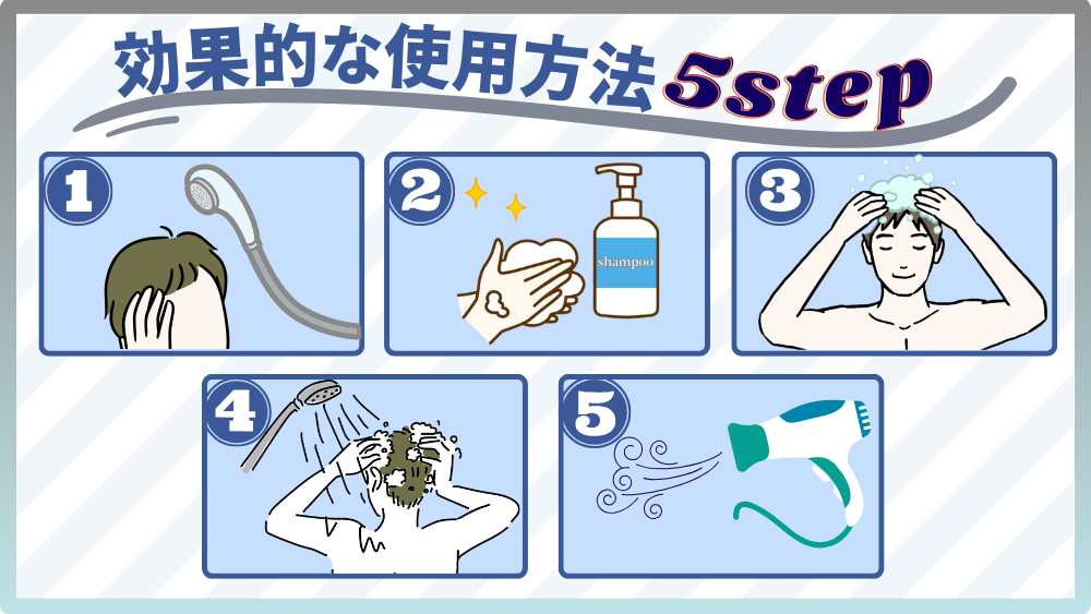 育毛シャンプーの効果的な使い方