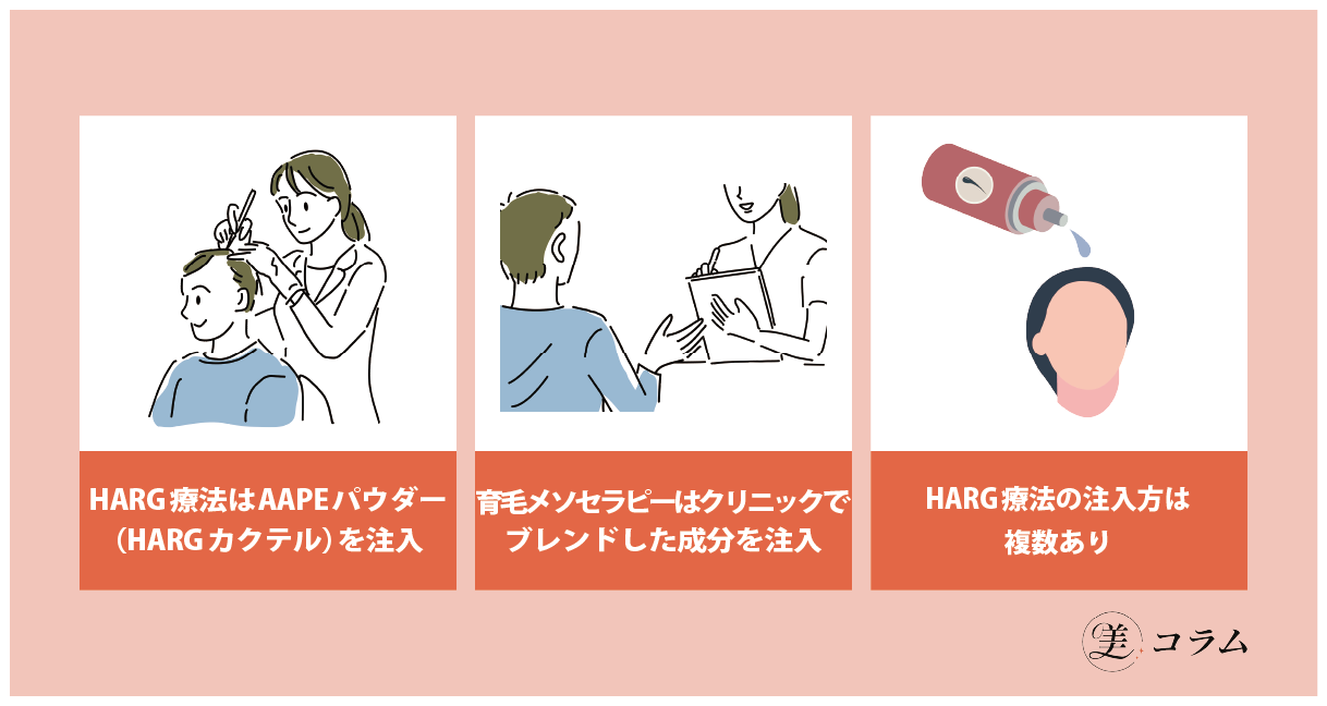 HARG療法と育毛メソセラピーの違いは？基本知識を解説