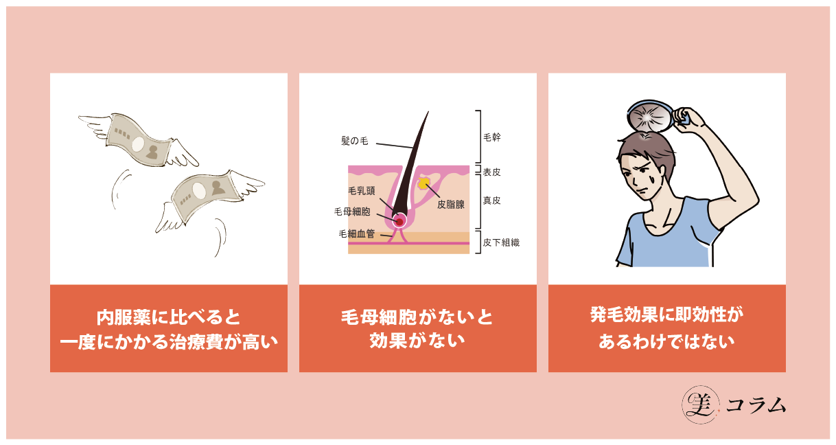 HARG療法のデメリットや注意点