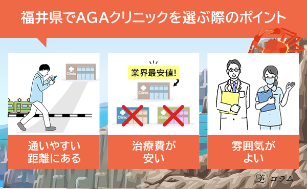 福井県でAGAクリニックを選ぶ際のポイント