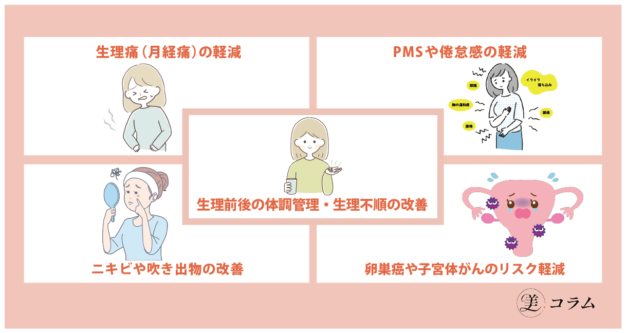 【基礎知識】低容量ピルに期待できる効果とは？