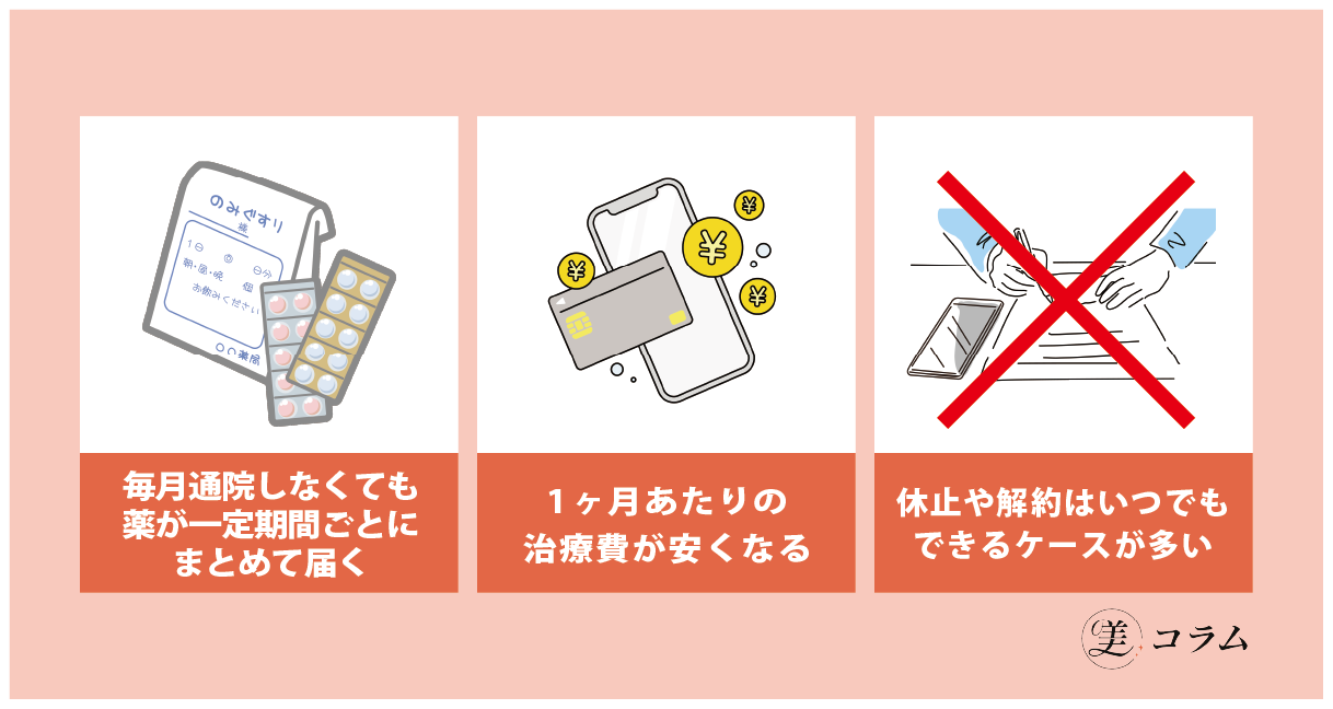 AGA治療のサブスクとは？3つの特徴を解説