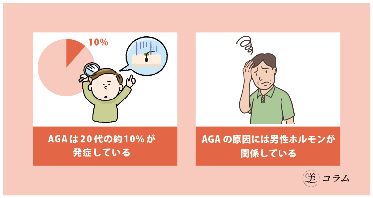 AGAは大学生でも発症する