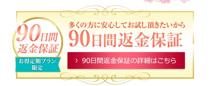 定期プランは90日間の返金保証あり